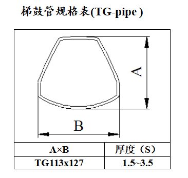 体古贯.png